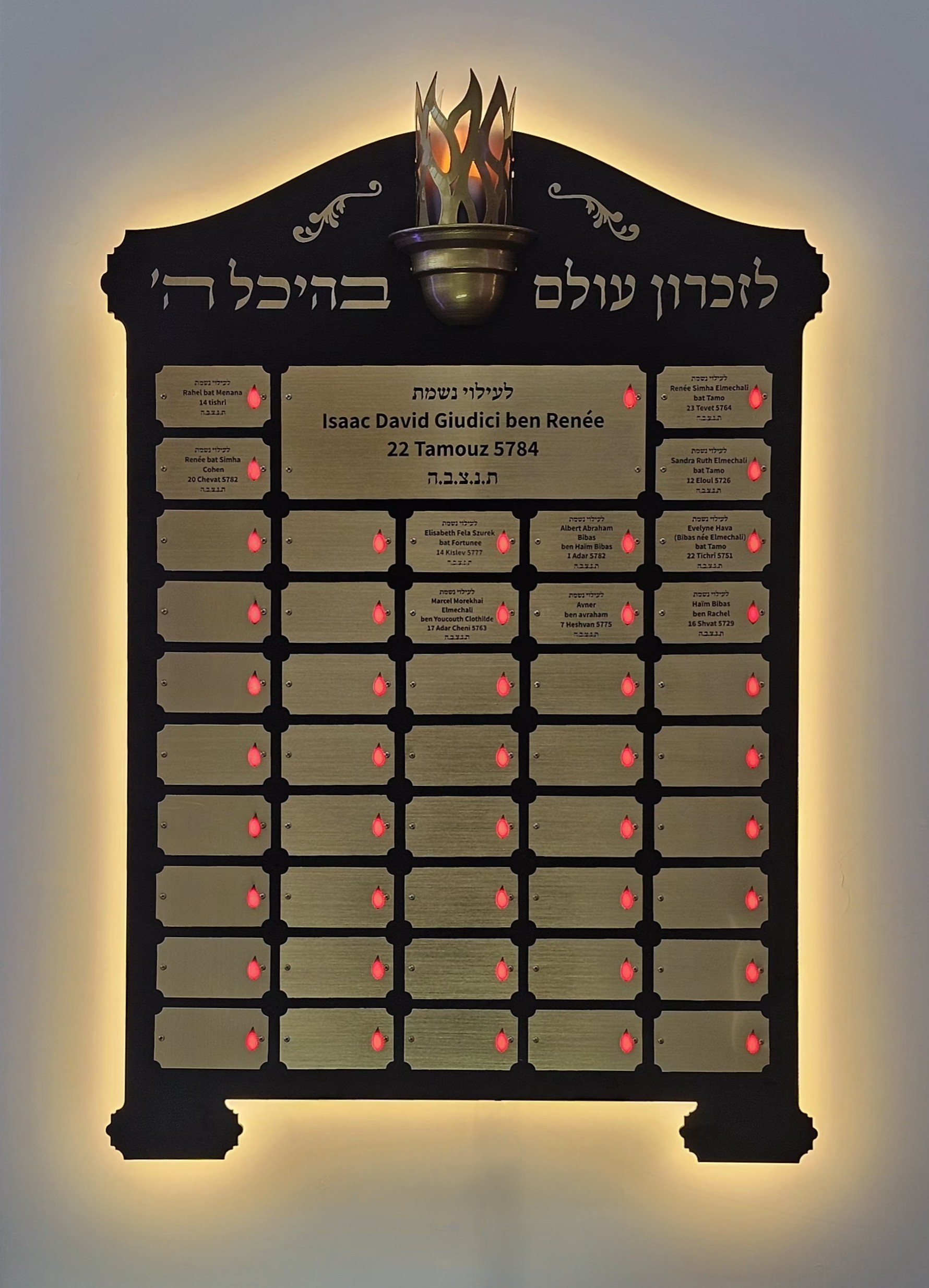 לוח הנצחה שער ה'