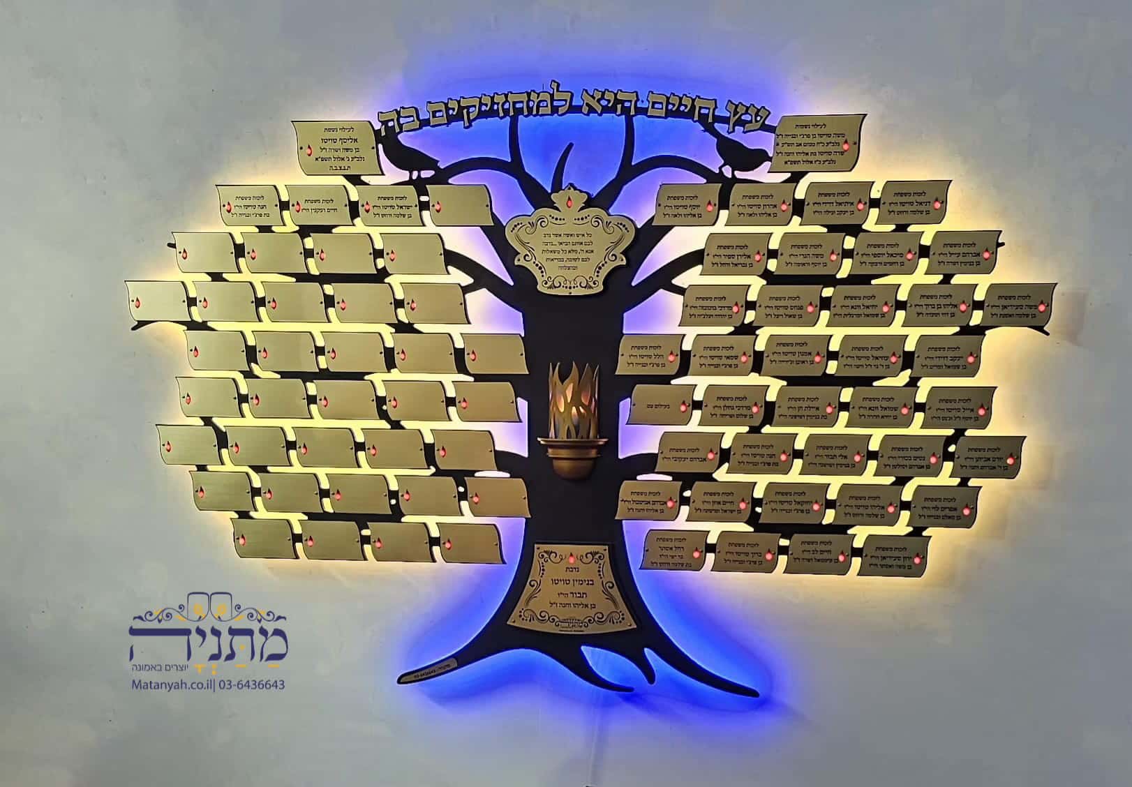 Etz Chaim Dror Yikra Etz Chaim Dror Yikra