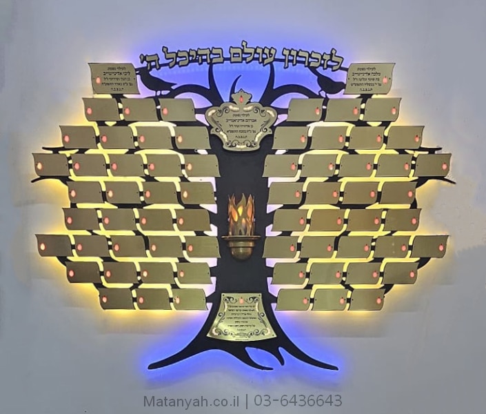 עץ נפטרים להנצחה ציפורים