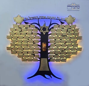 לוח נפטרים מגן ציפור