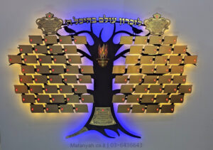 לוח זכרון נר תמיד