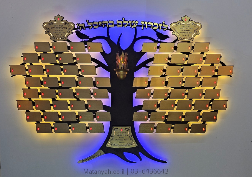 לוח זכרון נר תמיד