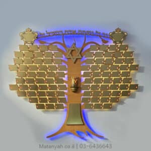 לוח נפטרים מגן ציפור