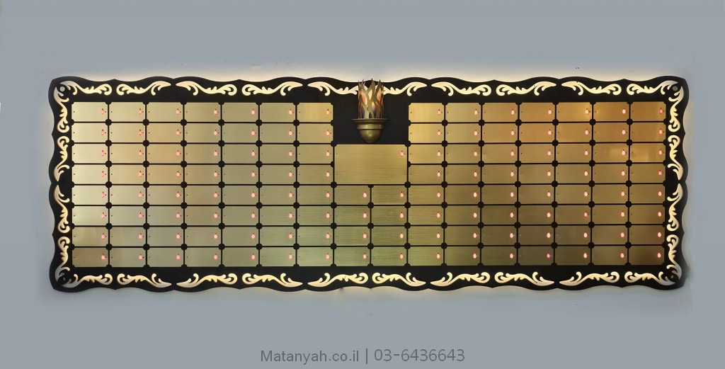 לוח הנצחה סטריפ