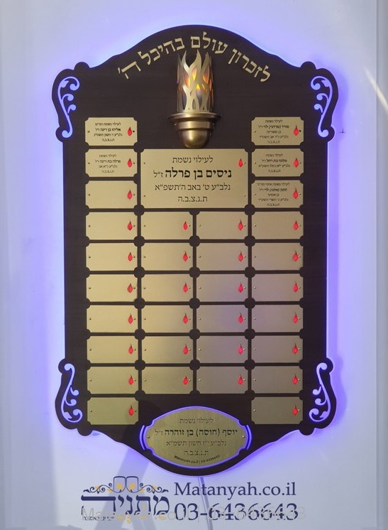 לוח הנצחה וזיכרון חברון