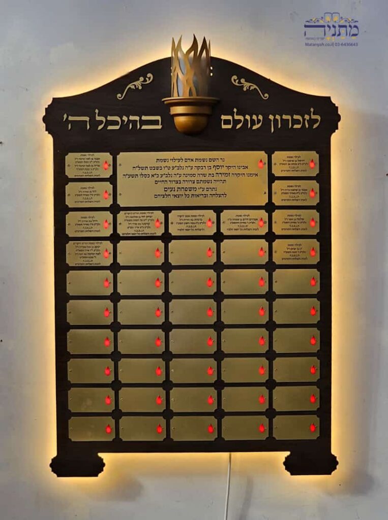 סדרת שער הברכה והזיכרון