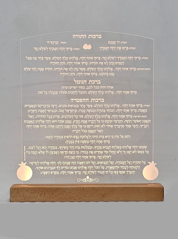The Torah blessings and the Haftarah and the pomegranate segment The Torah blessings and the Haftarah and the pomegranate segment