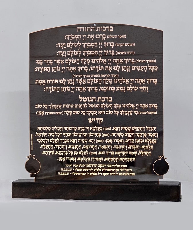 The Torah blessings and the Haftarah and the pomegranate segment The Torah blessings and the Haftarah and the pomegranate segment