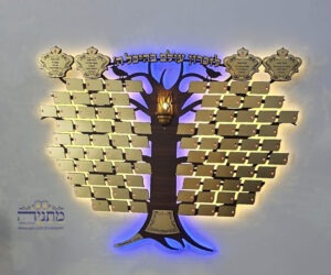 לוח הנצחה 4 אמהות