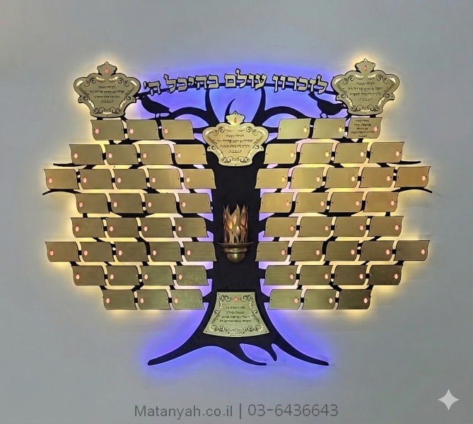 לוח הנצחה שלושה אבות