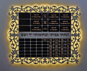 לוח הנצחה הקדשות מוארות