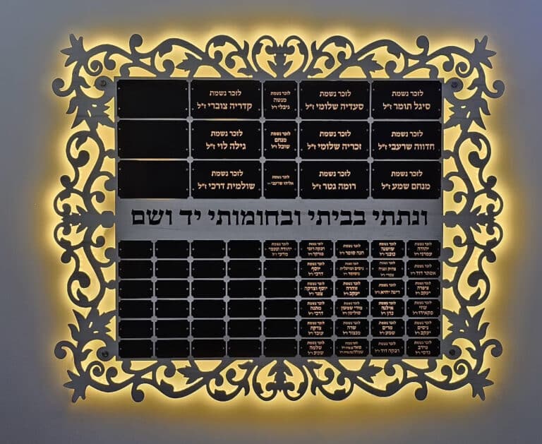 For the first time in the world, Matanya has developed a new model of commemorative plaque with all the dedications illuminated. For the first time in the world, Matanya has developed a new model of commemorative plaque with all the dedications illuminated.