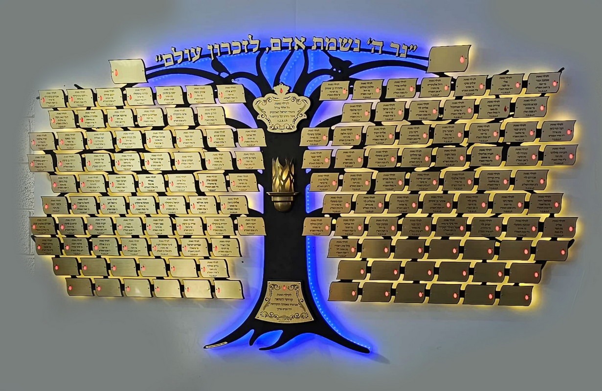 לוח הנצחה ציפורי יערה לוח הנצחה ציפורי יערה