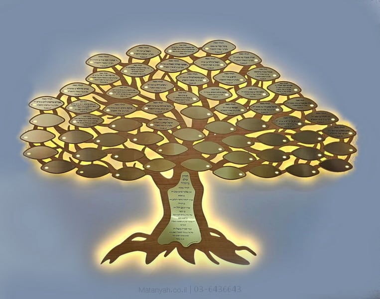 לוח הנצחה שביעי לעשירי לוח הנצחה לזכרון חללי מלחמת חרבות ברזל
