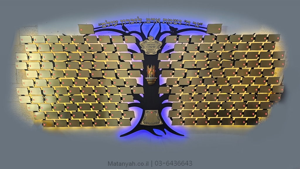 לוח הנצחה בורדוגו