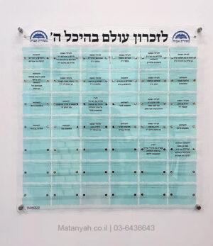 לוח הנצחה מסורת אבות