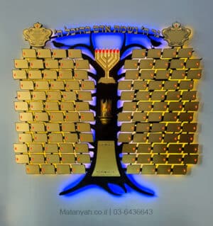 לוח הנצחה זבולון