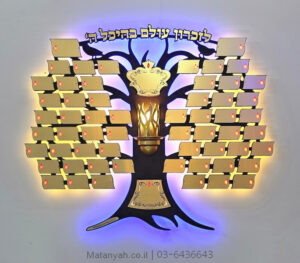 לוח הנצחה ציפורי חיליק