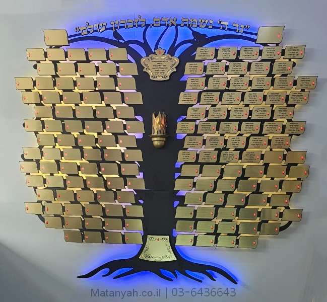 לוח הנצחה שורשיו מרובים