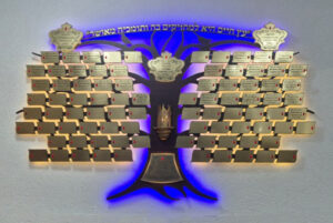 לוח הנצחה שלושה אבות גדול