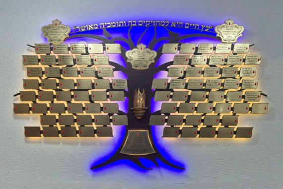 לוח הנצחה שלושה אבות גדול