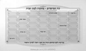 לוח מייסדים לעמותה