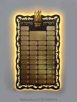 לוח הנצחה גל קווה אל ה'