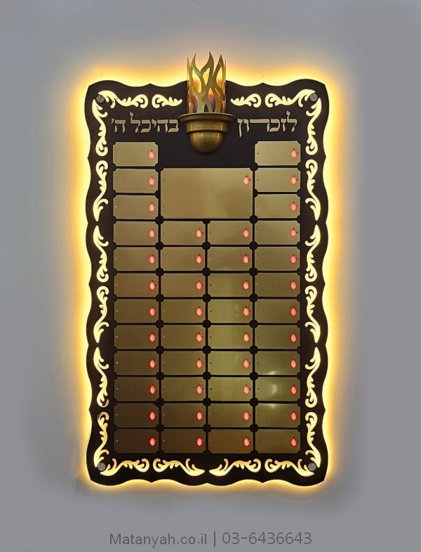 לוח הנצחה גל קווה אל ה'