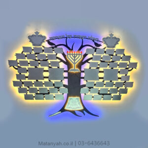 לוח הנצחה ביום השמיני