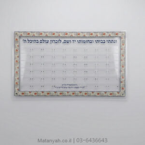 לוח הנצחה רימונים