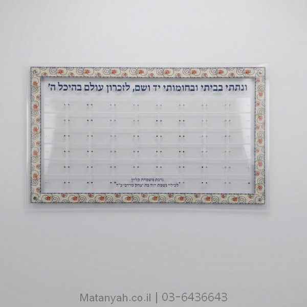 לוח הנצחה רימונים