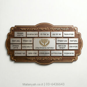 לוח מקימי הבית