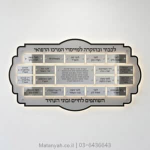 קיר נאמני הבריאות והמרפא