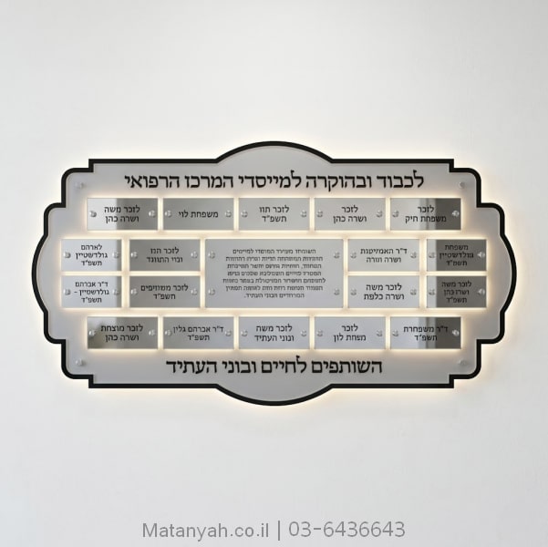 קיר נאמני הבריאות והמרפא