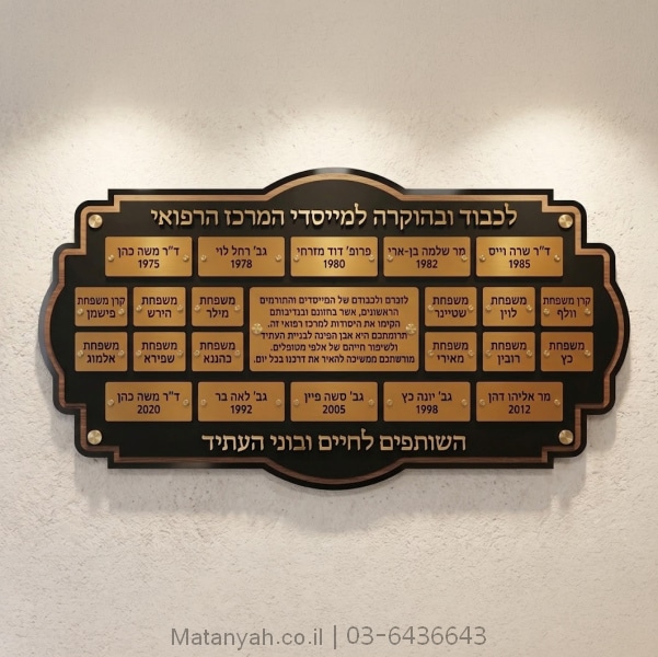 קיר המייסדים והשותפים לדרך