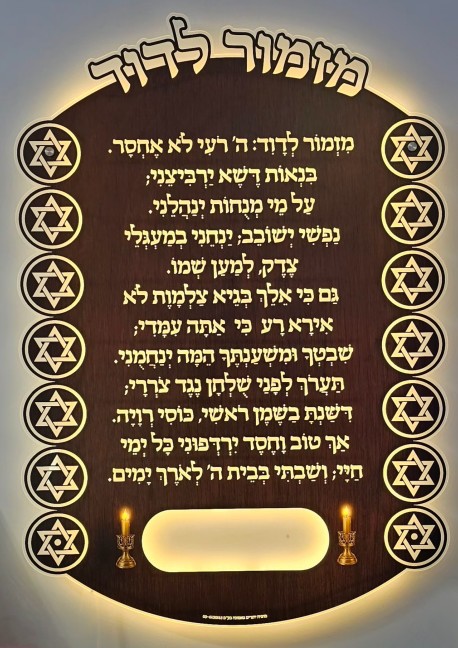 לוח מגן התפילה מזמור לדוד
