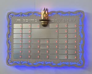 לוח הנצחה לזכרון עולם מעוטר
