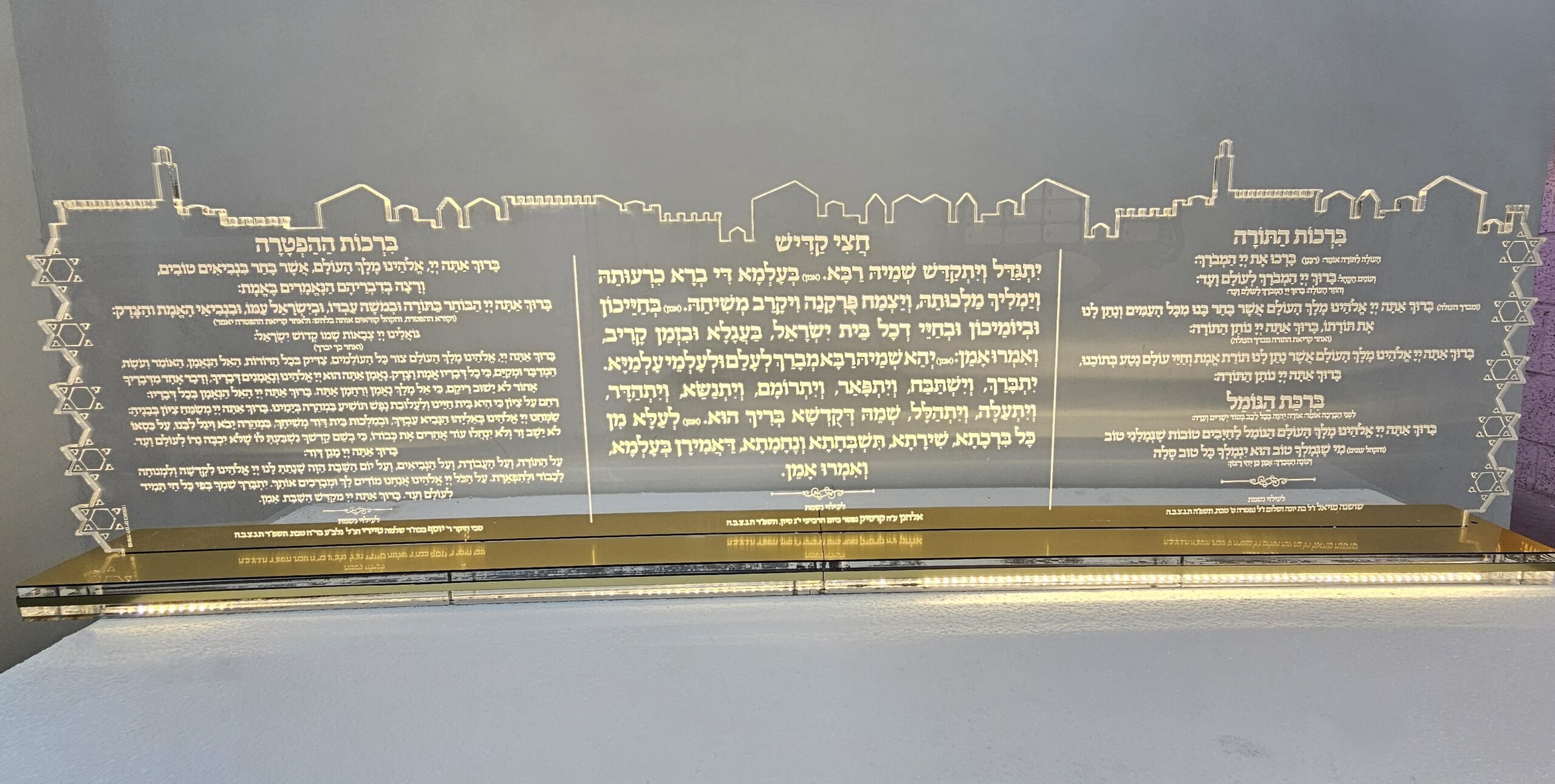 ברכות התורה ירושלים העתיקה מורחב