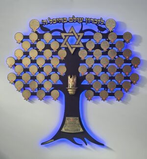 לוח הנצחה רימונים לזכרון עולם