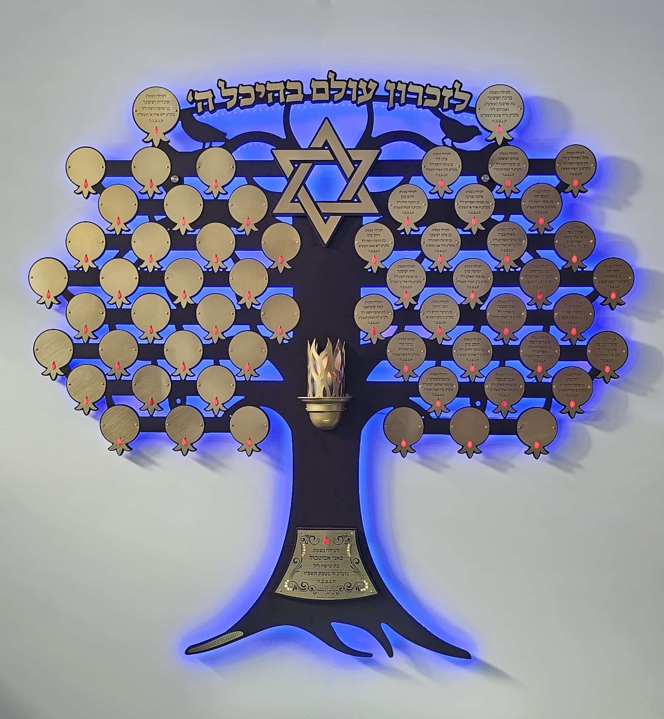 לוח הנצחה רימונים לזכרון עולם